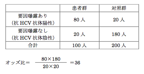 解説画像